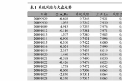 660008基金净值,投资价值与走势洞察