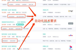 软件测试招聘,招聘信息解读与职业发展指南