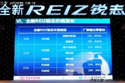 丰田锐志售价2098-3268万 一汽丰田新锐志上市